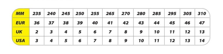 Munkavédelmi cipő P2, szarvasbőr, méret: 41, S1 SRC kat.