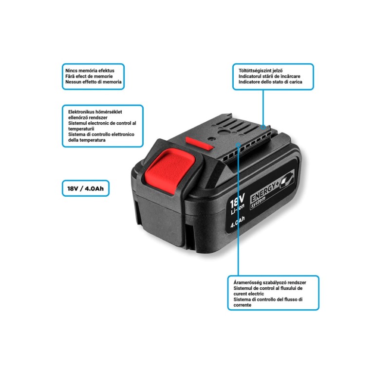 GRAPHITE - Akkumulátor, Energy+, 18V, 4.0Ah