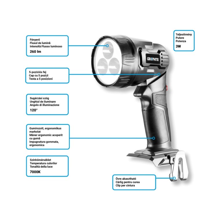 GRAPHITE - Akkus lámpa, Energy+, 18V, akku nélkül