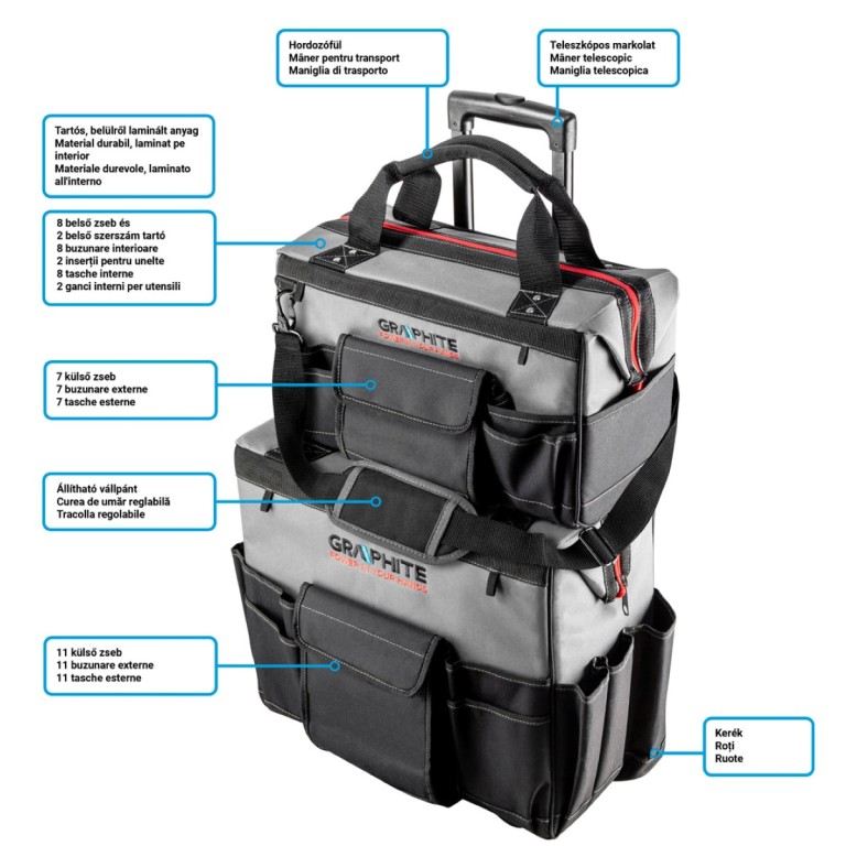 GRAPHITE - Géptartó táska, Energy+, T58G092 és T58G093 készletben